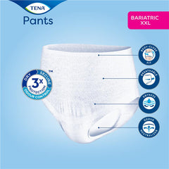 Tena ProSkin Pants Plus - 6 drops