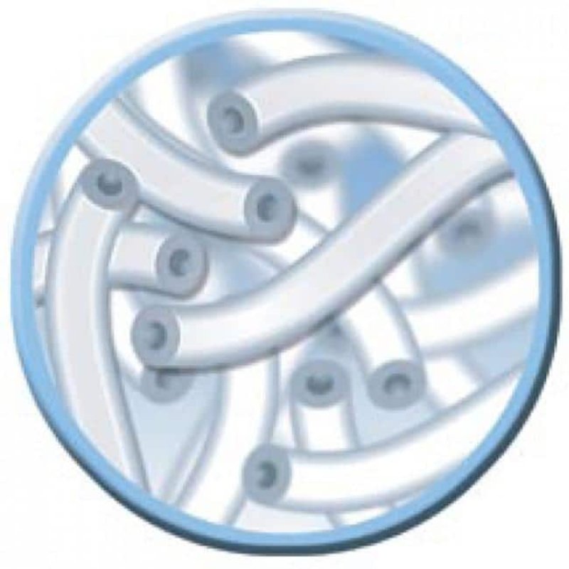 Better Living Silicone Fibre Heel Protectors - Aged Care & Medical