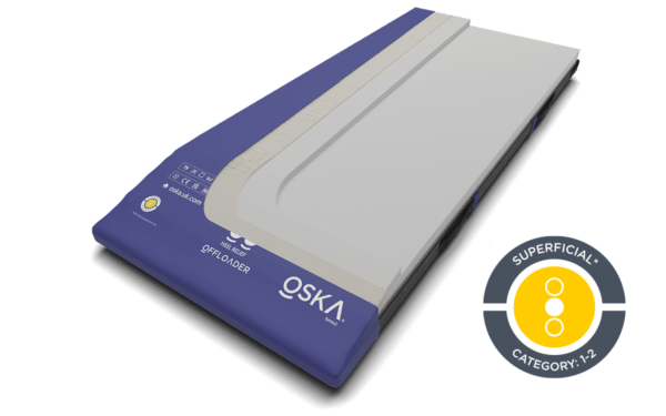 Rental - OSKA Fika Series 2 - V2 Mattress - King Single - Aged Care & Medical