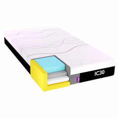 Rental - ICARE IC30 ActiveX Mattress, King Single (Per Week, Minimum 4 Week Hire)