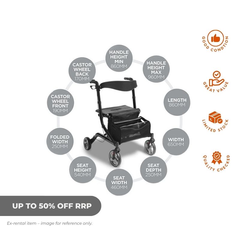 Forward Thinker Purple Rollator - Ex Rental-Aged Care & Medical