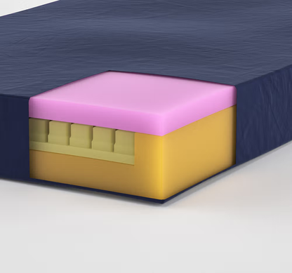ICARE M3 Mattress