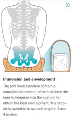 Etac Star Stabil-Air Air Cell Cushion, 49x53x7.5 cm (Suits Seat Width 44-49/Seat Depth 50-55)