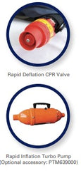 Rapid Inflation Turbo Pump - for use on Aspire ACTIVE AIR Mattresses (and other mattresses)