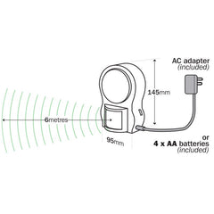 Better Living Portable Sensor Light - Aged Care & Medical