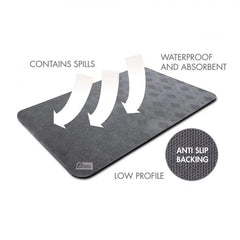 Conni Anti - Slip Floor Mat Long Runner - Aged Care & Medical