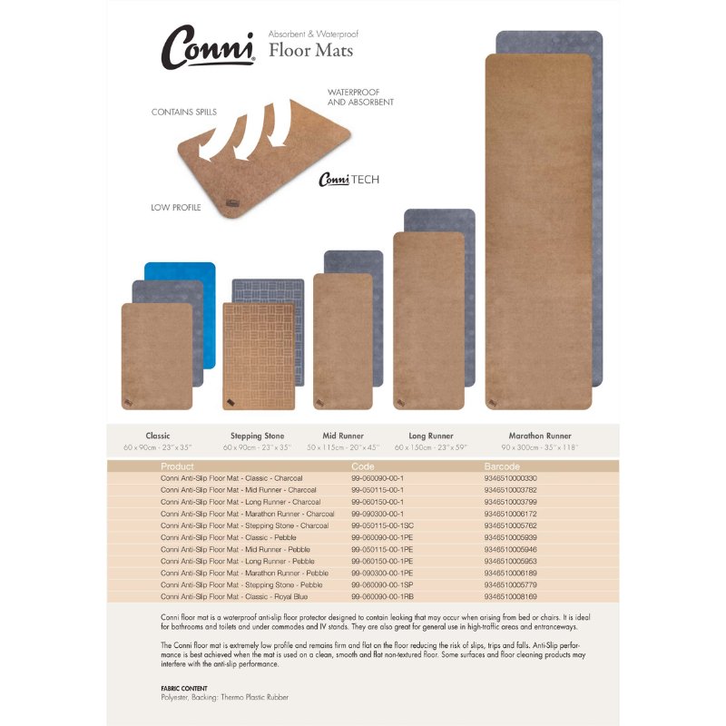 Conni Anti - Slip Floor Mat Long Runner - Aged Care & Medical