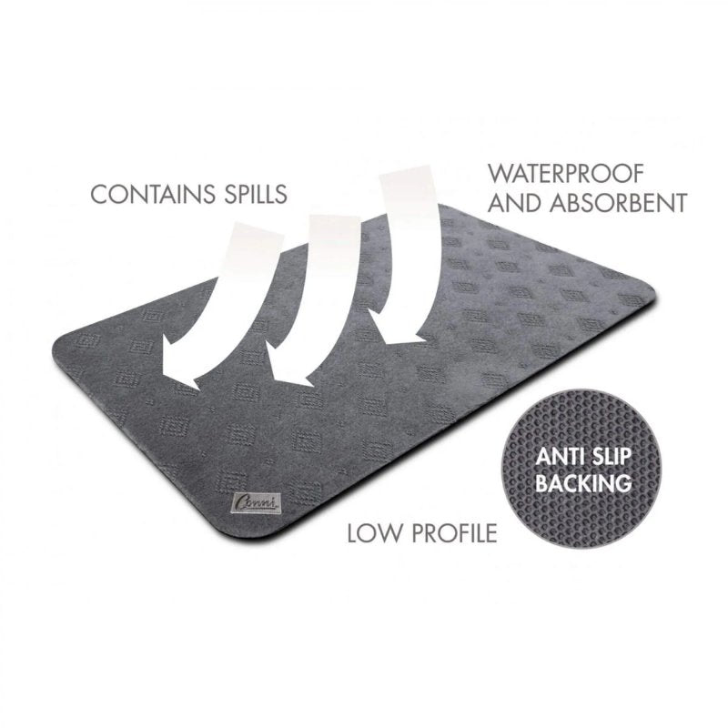 Conni Anti - Slip Floor Mat Mid Runner - Aged Care & Medical