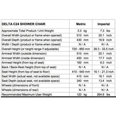 Delta C24 Shower Chair - Aged Care & Medical - Bathroom Aids - Delta - shipping - wide - Melbourne - Australia - incontinence - aids - wheelchair - for - hire - wheelchair - for - rental - bariatric - chair - sit - to - stand - eq