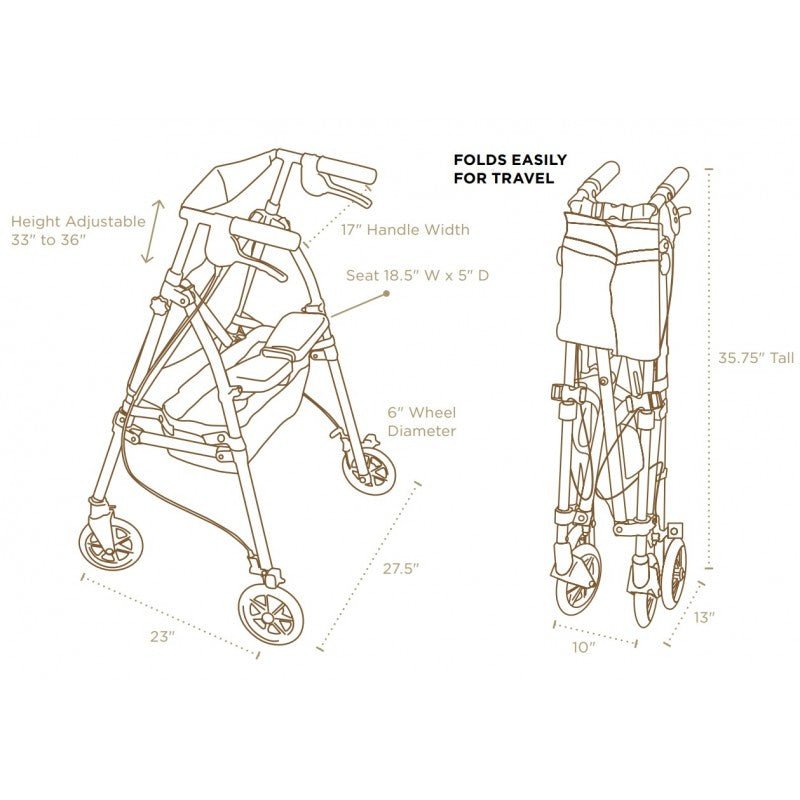 Elite Travel Rollator - Aged Care & Medical