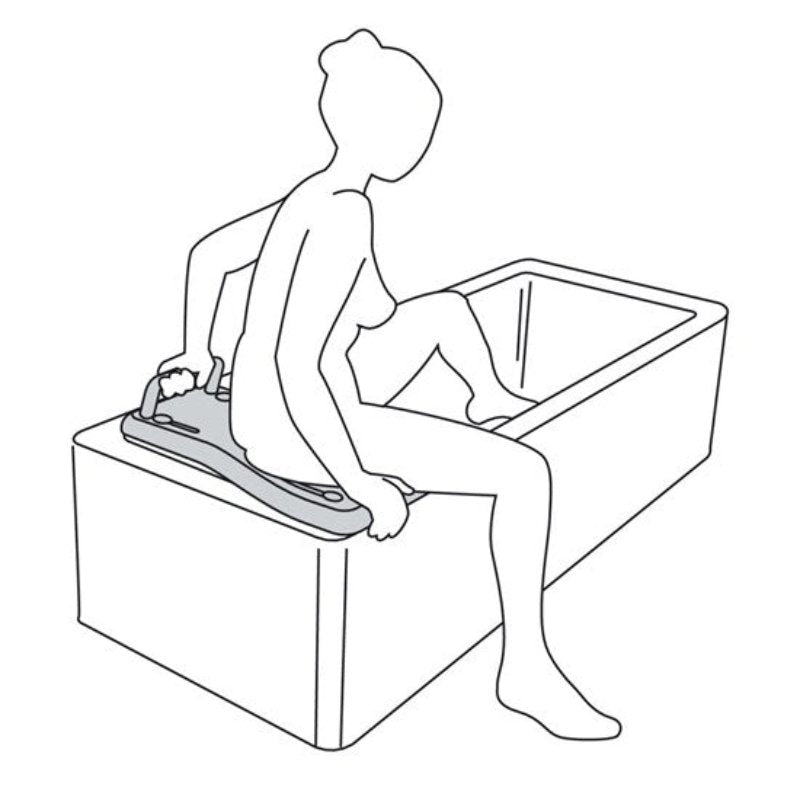 Etac Fresh Bath Board with Handle - Aged Care & Medical