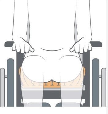 Etac Star StarLock Air Cell Cushion, 46x46x13 cm (Suits Seat Width 43 - 48/Seat Depth 44 - 48) - Aged Care & Medical