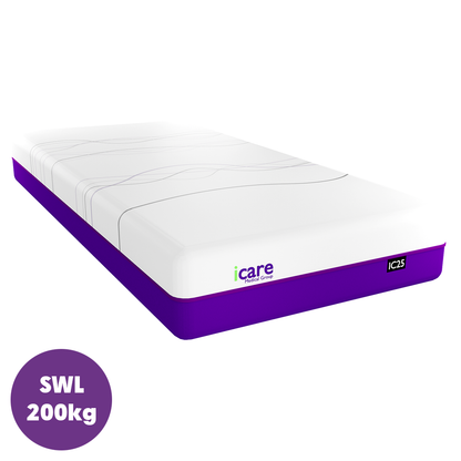 ICARE IC25 Mattress