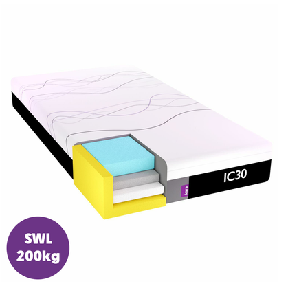 ICARE IC30 Mattress