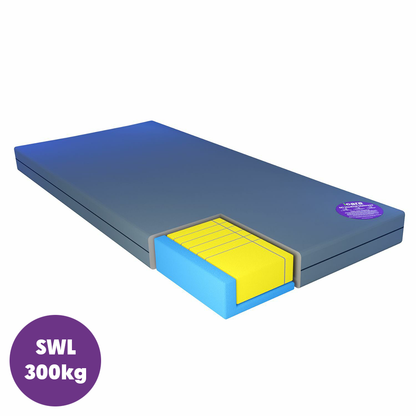 ICARE M1 Mattress
