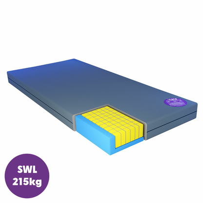 ICARE M2 Mattress