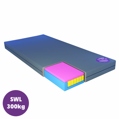ICARE M3 Mattress