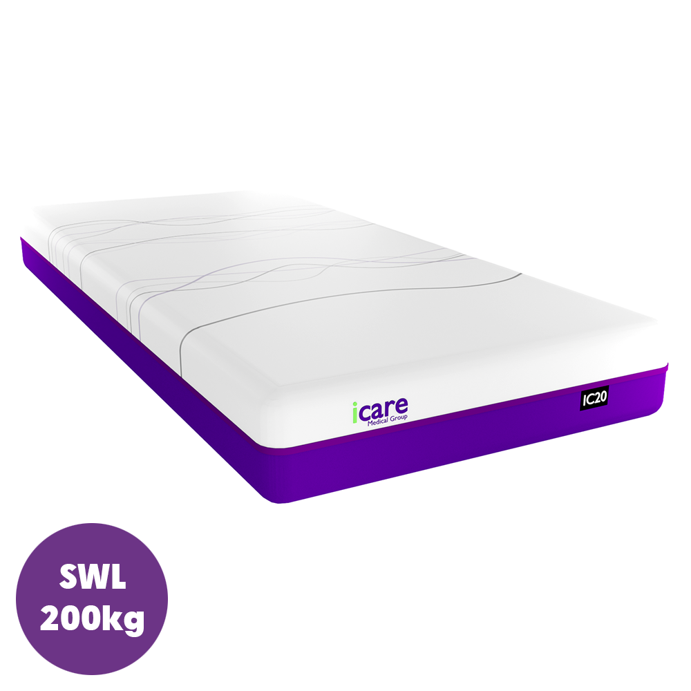 ICARE IC20 Mattress