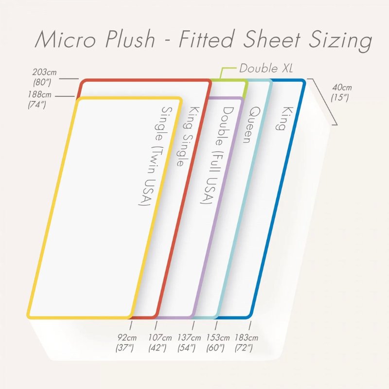 Micro - Plush Waterproof Fitted Mattress Protector/Sheet - White - Aged Care & Medical