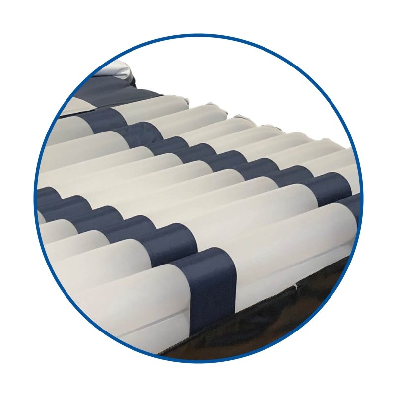 Novis ProCair Plus Mattress Replacement System - Aged Care & Medical