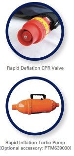 Aspire Rapid Inflation Turbo Pump - Aged Care & Medical