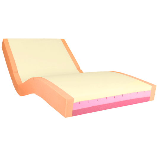 Rental - Aspire Lifecomfort Premier Acute Care Mattress - King Single - Aged Care & Medical