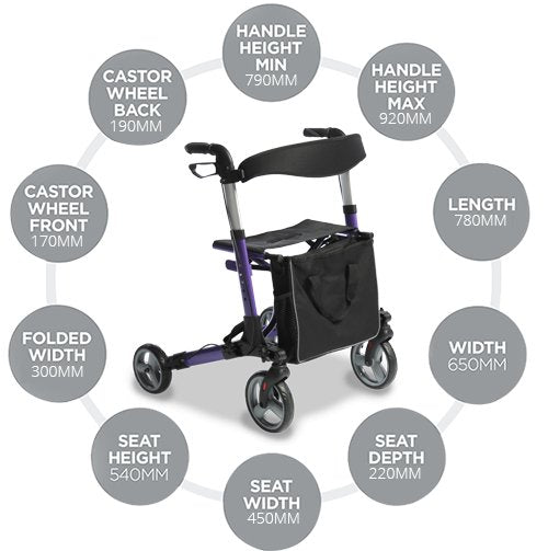 Rental - Folding Lightweight Mobility Walker - Forward Thinker - Aged Care & Medical