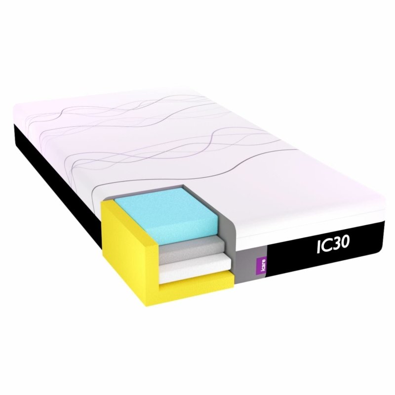 Rental - ICARE IC30 ActiveX Mattress, King Single - Aged Care & Medical