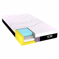 Rental - ICARE IC30 ActiveX Mattress, King Single - Aged Care & Medical